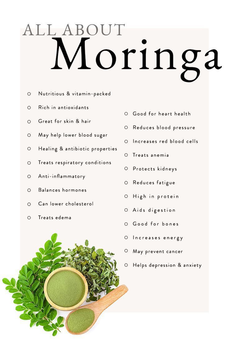 Moringa Brahmi capsules(60 Tabs)