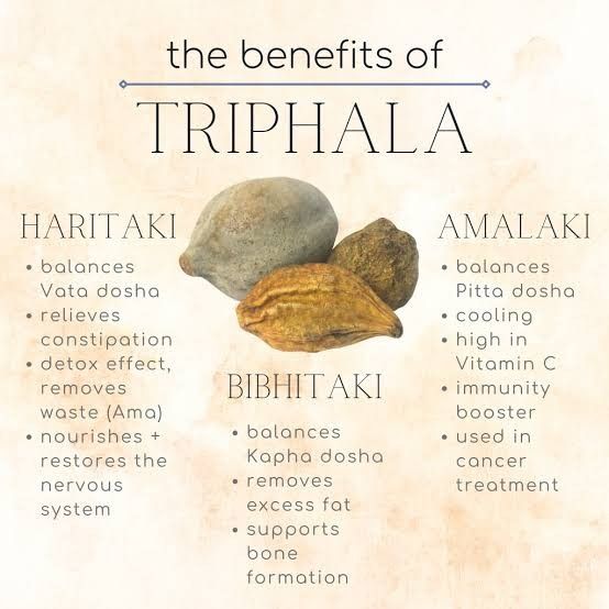 Triphala capsules (60Tab)