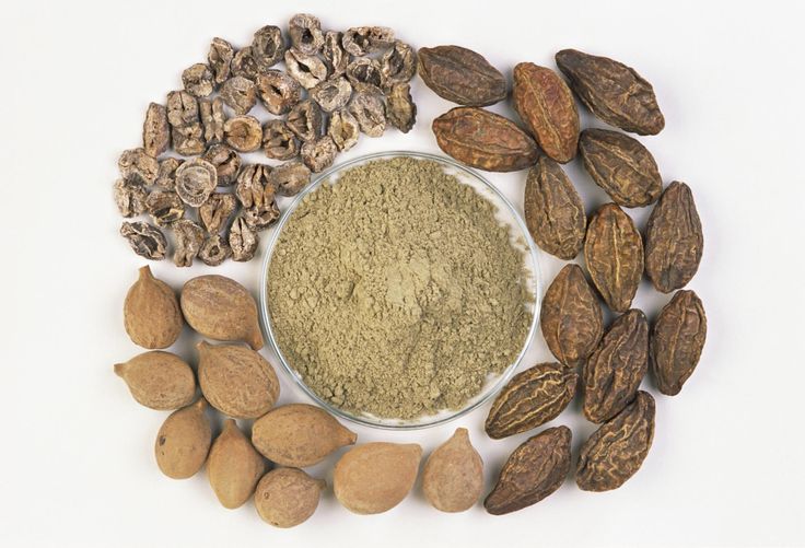 Triphala capsules (60Tab)