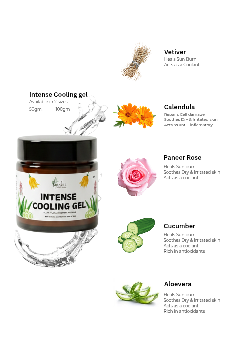 Intense Cooling gel (50gm)
