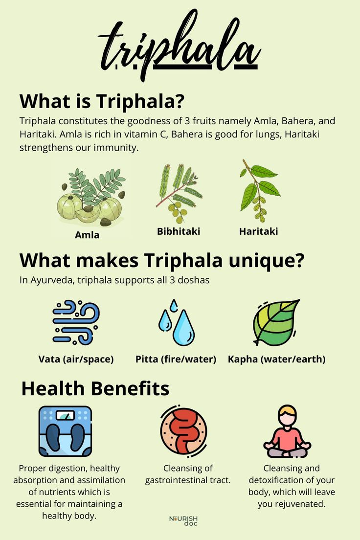 Triphala capsules (60Tab)