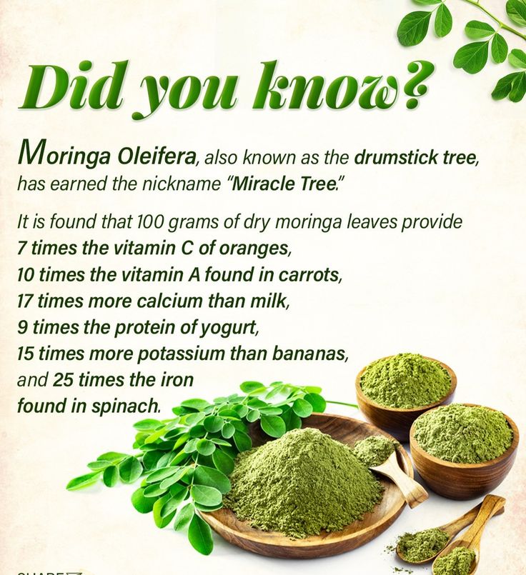 Moringa Brahmi capsules(60 Tabs)